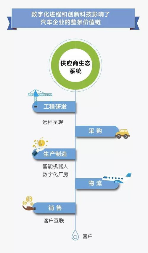 預測性維護,什么是預測性維護 預測性維護的最新報道