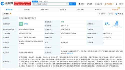 農(nóng)夫山泉在海南成立新公司,都有什么業(yè)務