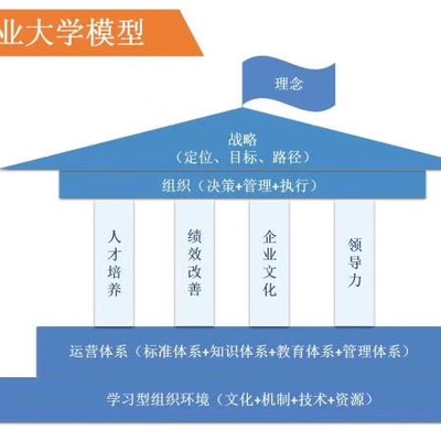 西安玖零企業(yè)管理咨詢