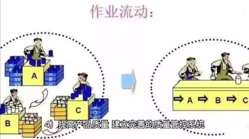 通過jit精益管理咨詢公司企業(yè)可以獲得些什么