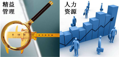 天津鑄鼎企業管理咨詢的微博
