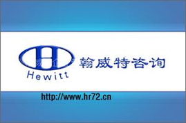 供應(yīng)人力資源外包 人力資源管理咨詢 人力資源派遣公司 咨詢公司