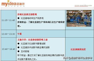 參觀比亞迪 大疆 柔宇三家標(biāo)桿企業(yè),感受中國科技創(chuàng)新的力量