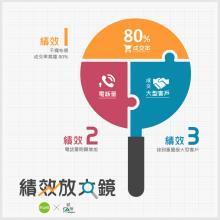 石家莊長遠(yuǎn)企業(yè)管理咨詢