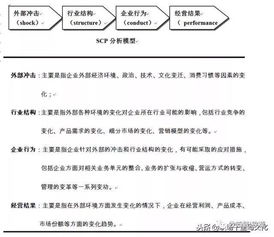 全球著名咨詢公司常用的9種分析模型,商業思維很強大