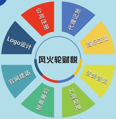 諸暨代理記賬稅務申報