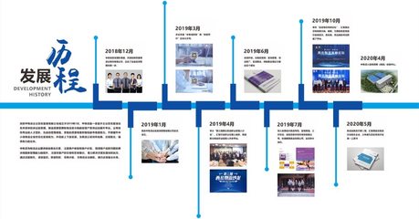 西安中物語企業(yè)咨詢管理
