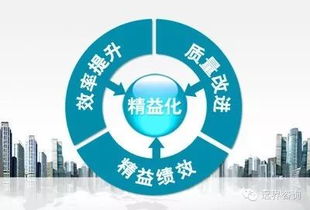 精益管理讓沈陽工業企業降本增效